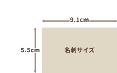 メッセージカードは名刺サイズになります